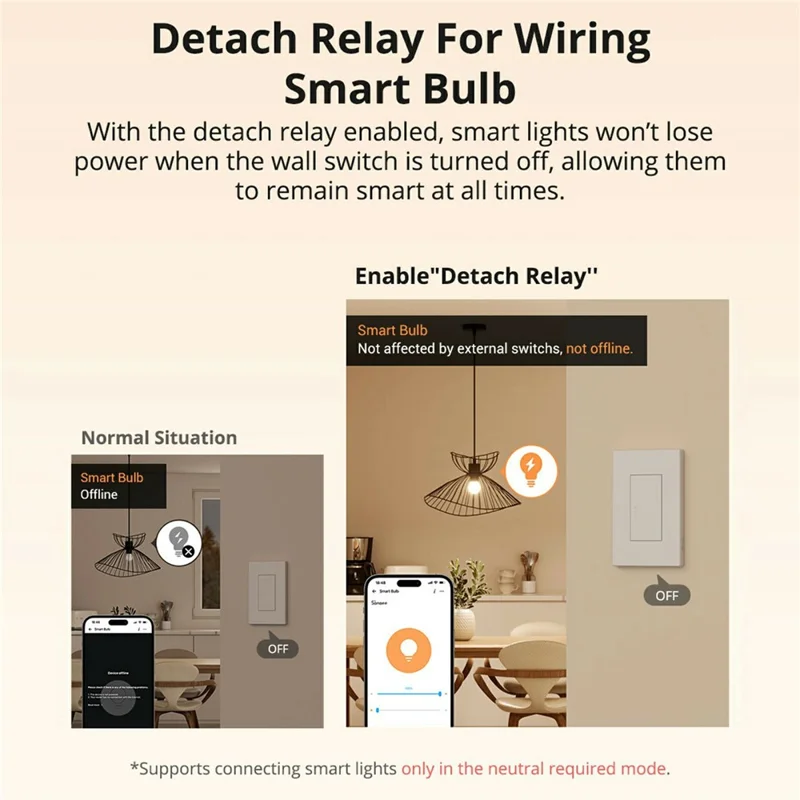 SONOFF ZBM5-3C-120W SwitchMan 3-Gang Zigbee Smart Wall Switch Supports No Neutral and Neutral Wire