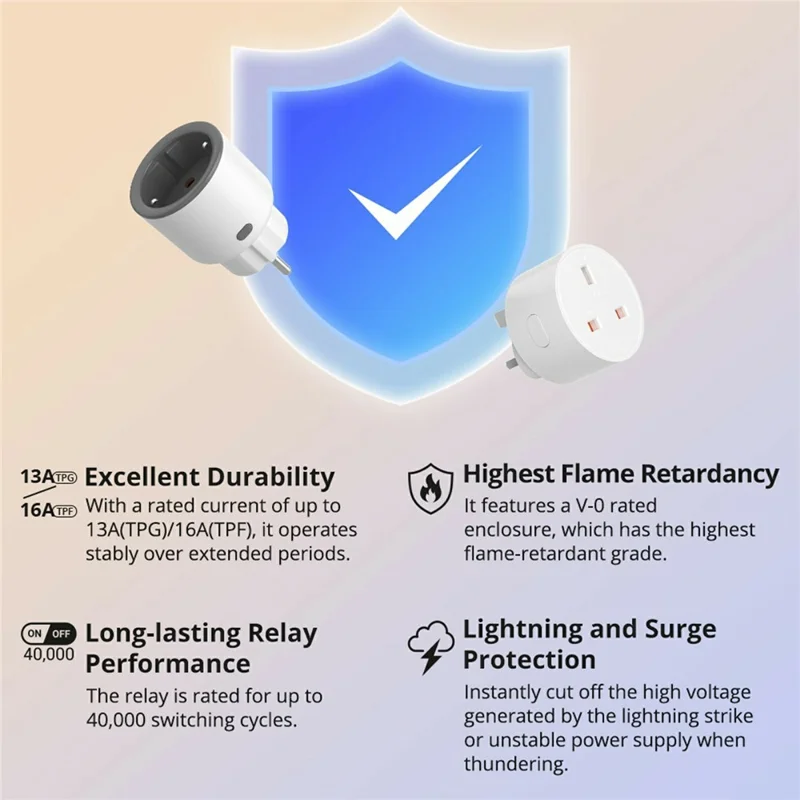 SONOFF S60ZBTPF iPlug Zigbee Smart Plug Energy Monitoring Smart Home Remote Control Timer, EU Plug