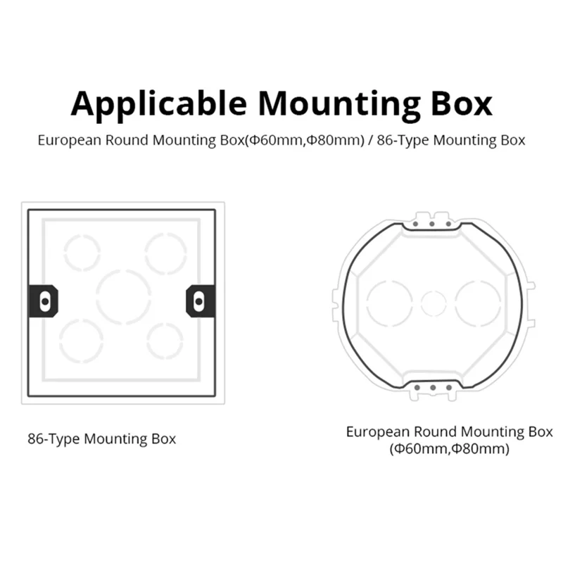 SONOFF ERBS para Sonoff MINI-RBS / MINI-ZBRBS Módulo de Encapsulamento para Interruptor de Parede Inteligente para Cortinas e Persianas Rolantes