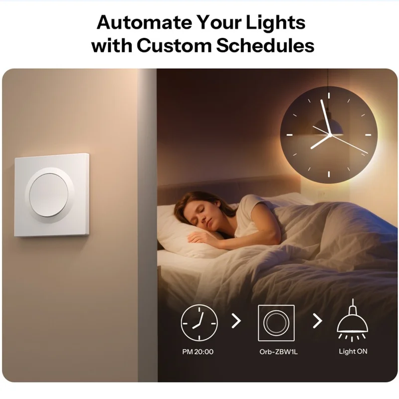 SONOFF ZBMINIL2-E Zigbee Smart Wall Switch No Neutral Required Seamless Integration with Voice Assistant