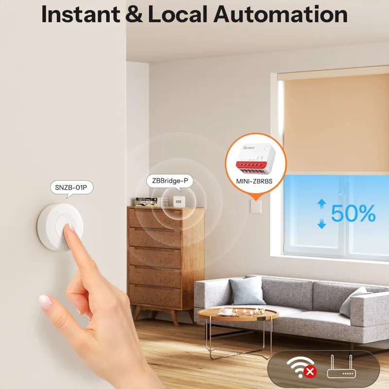 SONOFF MINI-ZBRBS Zigbee Smart Roller Shutter Switch Precise Percentage Control Curtain Motor Controller