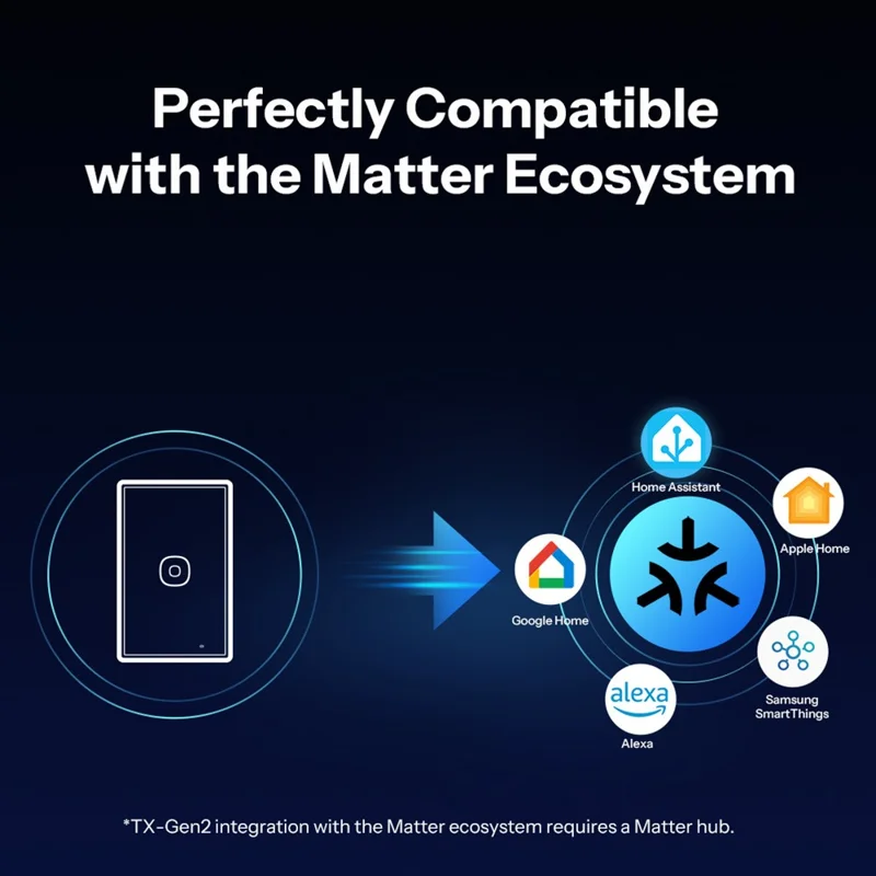 SONOFF T6-1C-120M 1-Gang Smart Touch Wall Switch Matter Detach Relay Apple Ecosystem Compatible