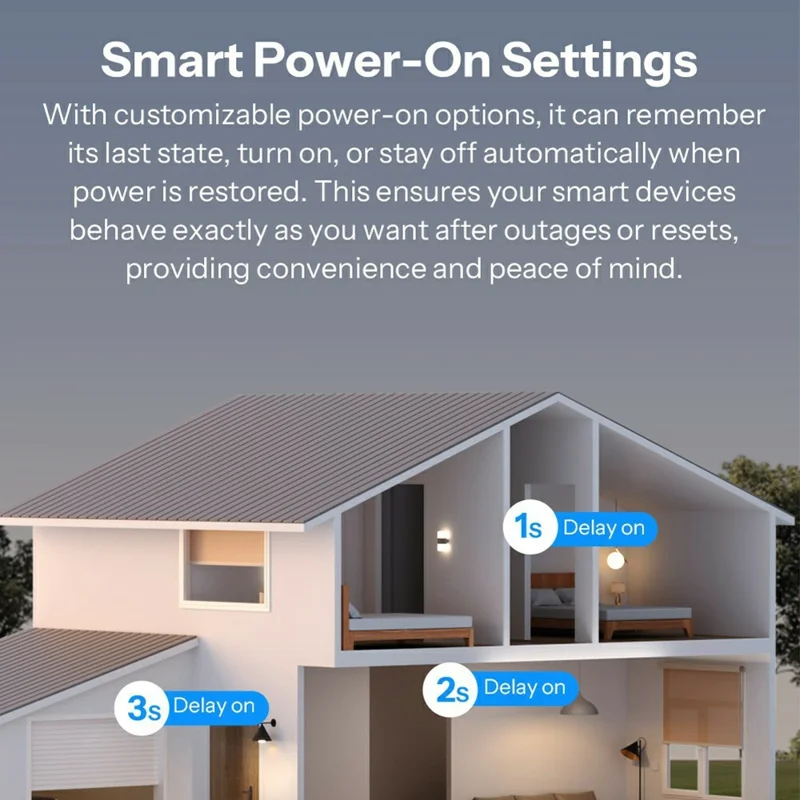 SONOFF MINI-2GS 2-Gang Smart Switch WiFi Matter-Compatible with Dual Load Control  /  Voice Assistant for Home Automation - White