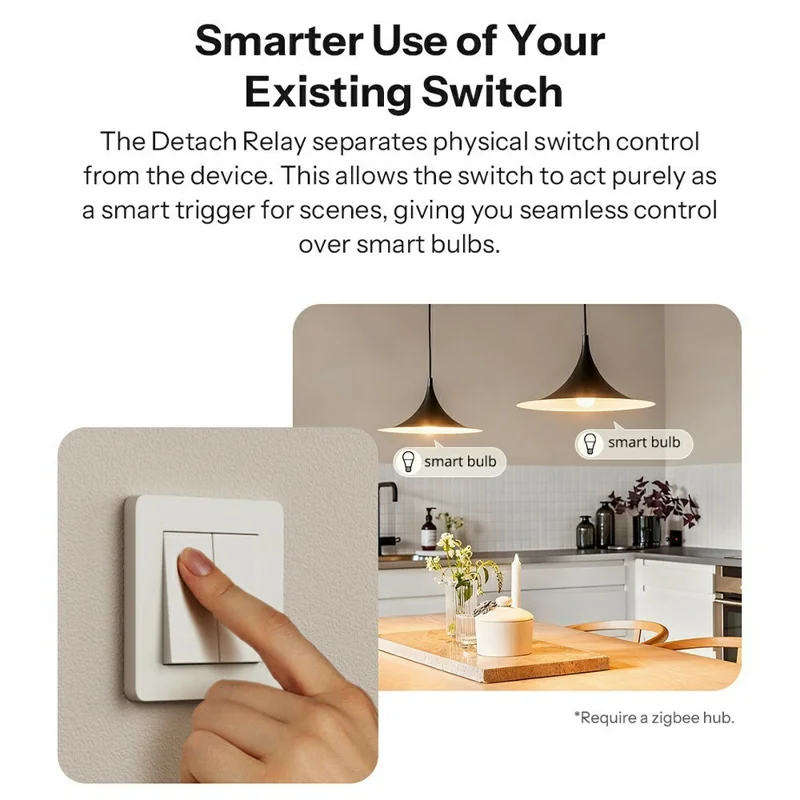 SONOFF MINI-ZB2GS 2-Gang Zigbee Smart Switch with Dual Load Control Module for Home Automation - White