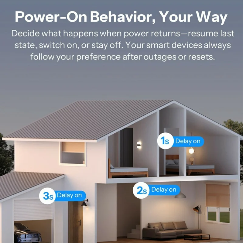 SONOFF MINI-ZB2GS 2-Gang Zigbee Smart Switch with Dual Load Control Module for Home Automation - White