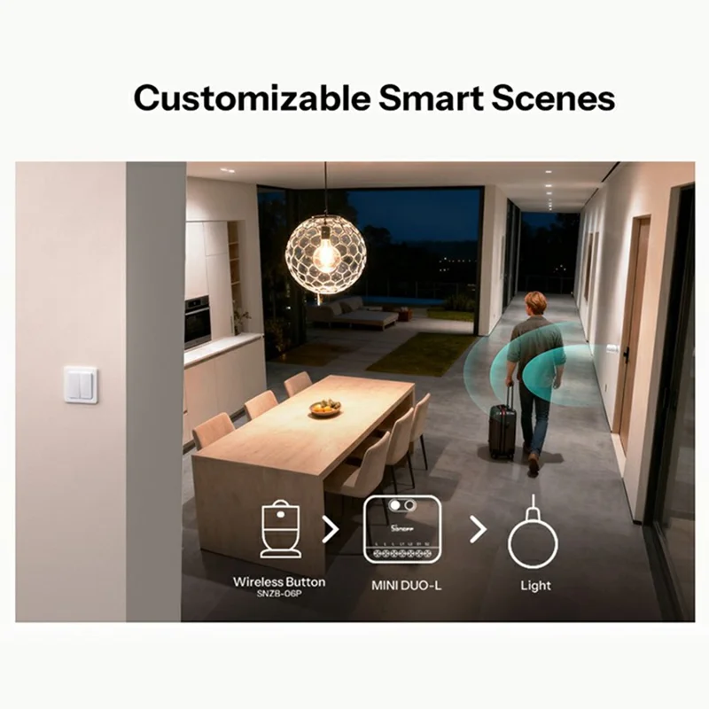 SONOFF MINI-ZB2GS-L 2-Gang Zigbee Smart Switch with APP / Voice Control for Home Automation - White