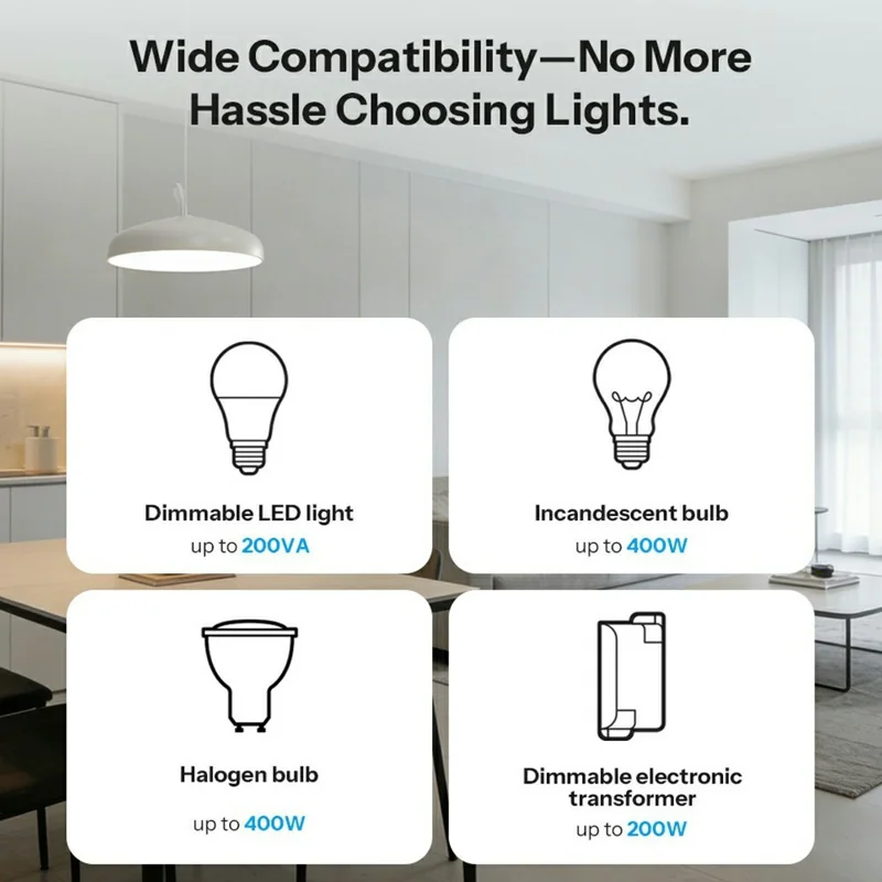 SONOFF MINI-ZBDIM Zigbee Smart Dimmer Switch Module Wireless Lighting Control for LED  /  Incandescent  /  Halogen Light - White