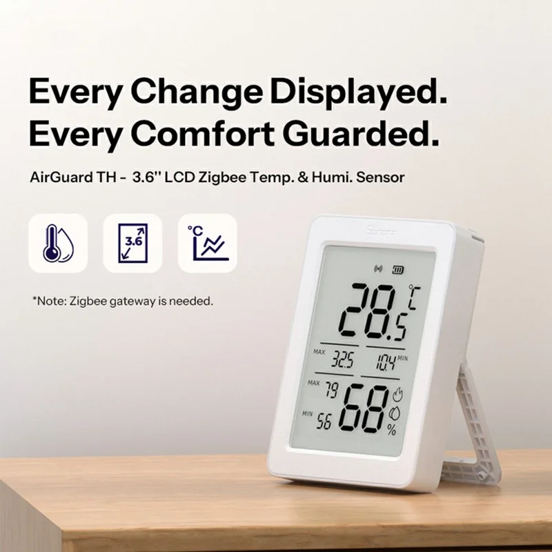 SONOFF SNZB-02DR2 Zigbee Temperature Humidity Sensor 3.6 Inch LCD Display Remote Monitoring Smart Home Integration - White