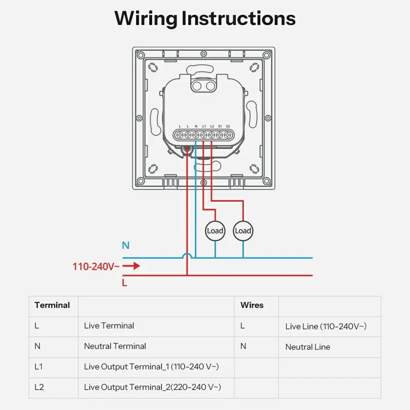 SONOFF Orb-MW2 MINI-2GS-E Matter Dualer intelligenter Kanalschalter WiFi Zigbee Kompatibler Relaismodus – Weiß