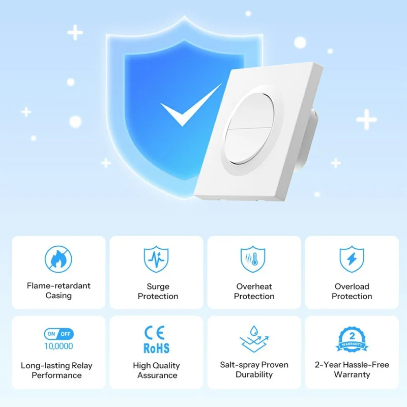 SONOFF Orb-MW2 MINI-2GS-E Matter Dualer intelligenter Kanalschalter WiFi Zigbee Kompatibler Relaismodus – Weiß