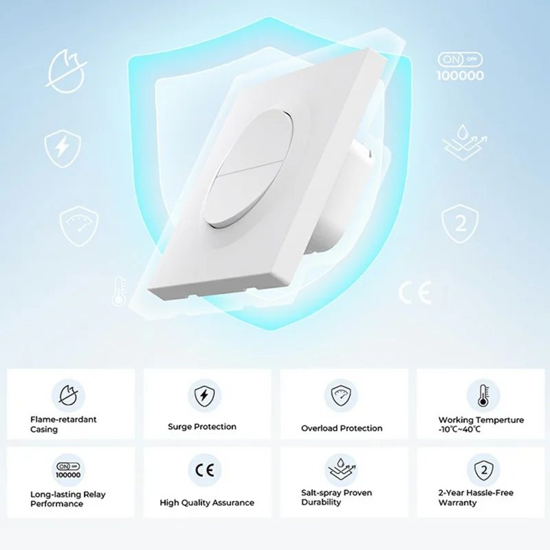 SONOFF Orb-ZBW2L MINI-ZB2GS-L-E Zigbee Dual Channel Smart Wall Switch Ohne Neutralleiter – Weiß