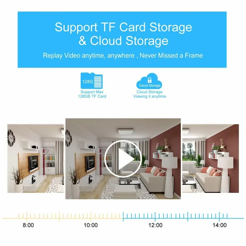 1080P HD WiFi Security Camera Plug-in Night Vision APP Control Camera Support AP / P2P Connection - White, EU Plug