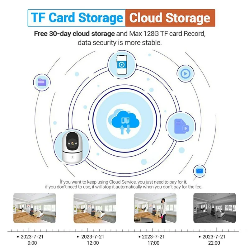 Wireless WiFi 3MP Baby Monitor Two Way Talk Humanoid Detection One Click Call Night Vision Security Camera - White  /  EU Plug