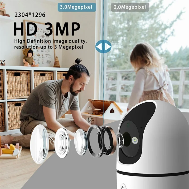 Wireless WiFi 3MP Baby Monitor Two Way Talk Humanoid Detection One Click Call Night Vision Security Camera - White  /  EU Plug