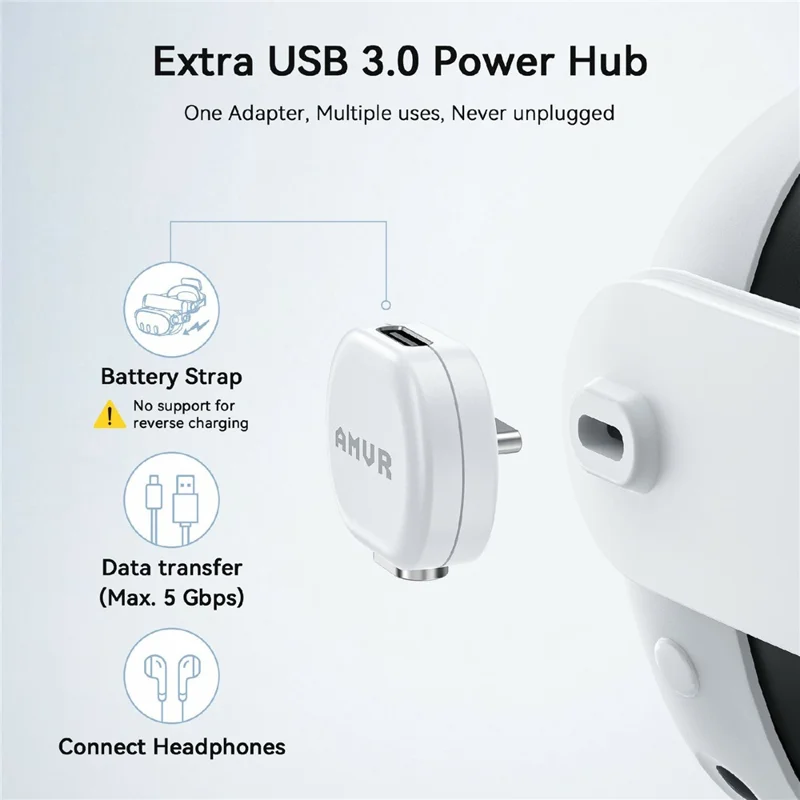 AMVR CK1 1.2m Magnetic Charging Cable for Quest 3  /  3S  /  Pro VR  Headset 18W Fast Charging Type-C Cable with Adapter