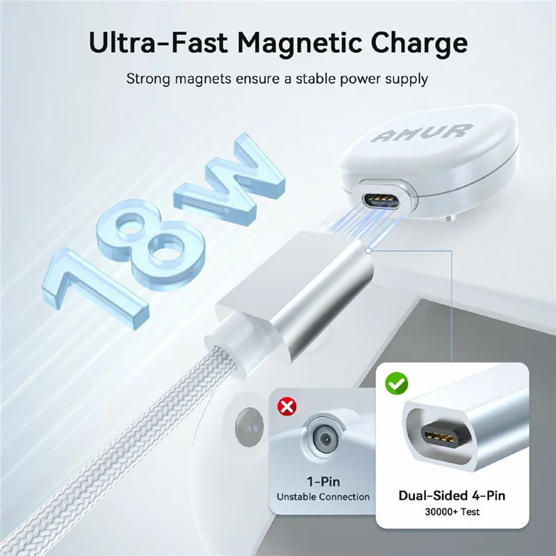 AMVR CK1 1.2m Magnetic Charging Cable for Quest 3  /  3S  /  Pro VR  Headset 18W Fast Charging Type-C Cable with Adapter