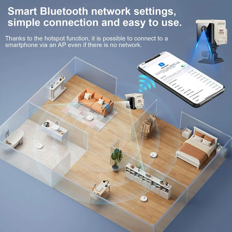 W07 WiFi Mini Compact Security Camera 1080P HD Night Vision Motion Detection Remote Monitor for Home (No Memory Card) - White