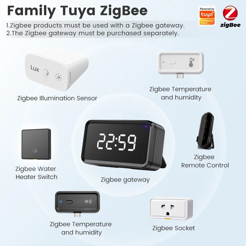 Sensor de Luz Zigbee MG-GZ100-W-ZIG, Detector Inalámbrico de Iluminación con IP67 Impermeable, Dispositivo de Detección de Luminosidad para Control Inteligente de Cortinas y Luces - Blanco