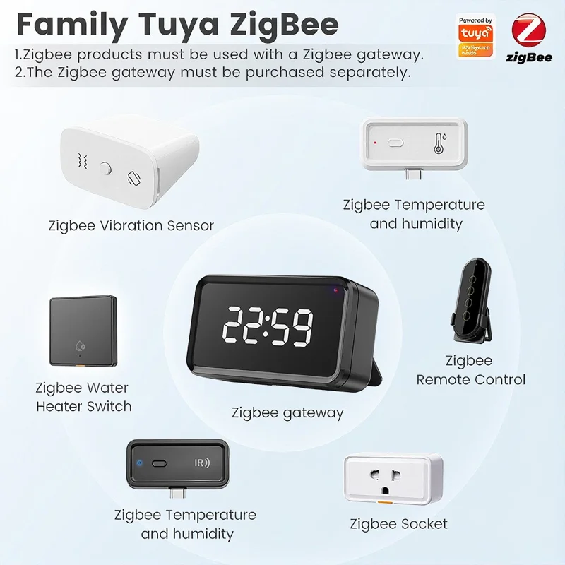 Capteur de vibration ZD100 Zigbee 3-en-1 étanche IP67, alarme intelligente de surveillance de sécurité avec détection d'inclinaison et chute - Blanc