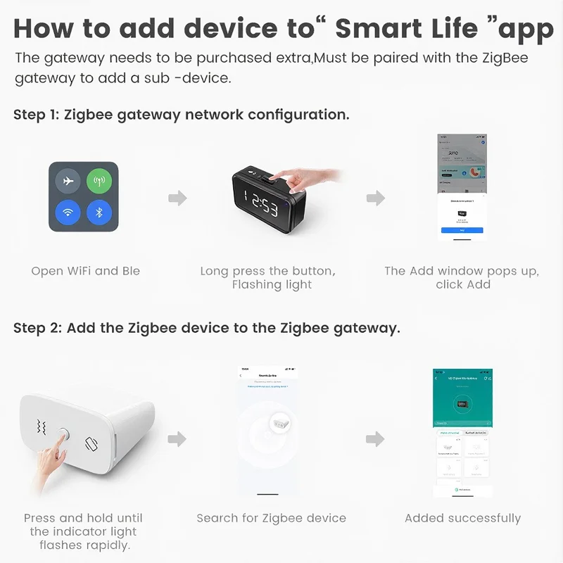 Capteur de vibration ZD100 Zigbee 3-en-1 étanche IP67, alarme intelligente de surveillance de sécurité avec détection d'inclinaison et chute - Blanc