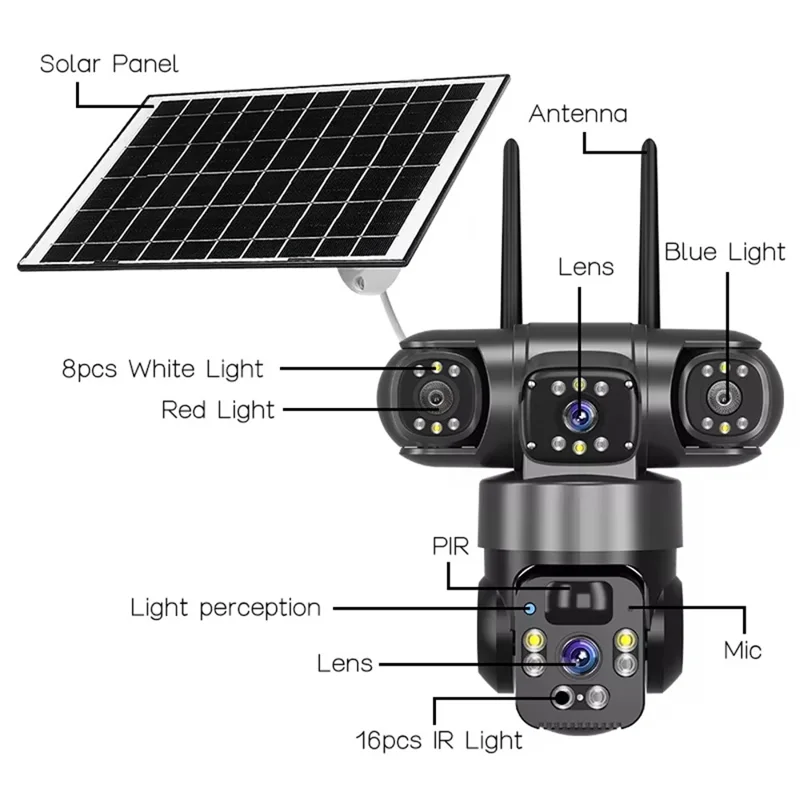 QL22 3-Screen Panoramic Security Camera IP66 Waterproof PIR Detection Solar Powered WiFi Camera - Black / EU Plug