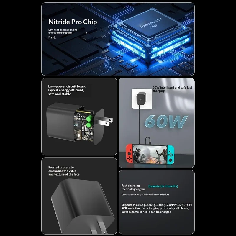 60W GaN Fast Charger for Nintendo Switch 2 USB-C Power Adapter with 1.7m Type-C Cable - US Plug