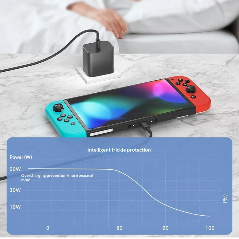 60W GaN Fast Charger for Nintendo Switch 2 USB-C Power Adapter with 1.7m Type-C Cable - US Plug