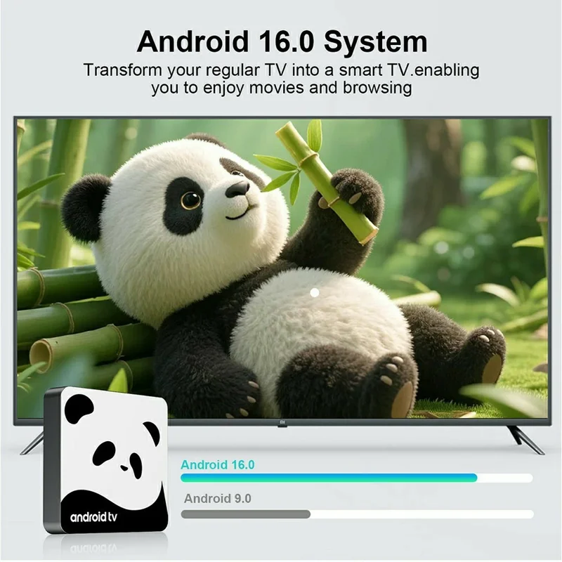 I96 Panda 4K Android 14 TV Box 1+8GB Bluetooth-compatible 5.0 Streaming Media Player - White  /  US Plug