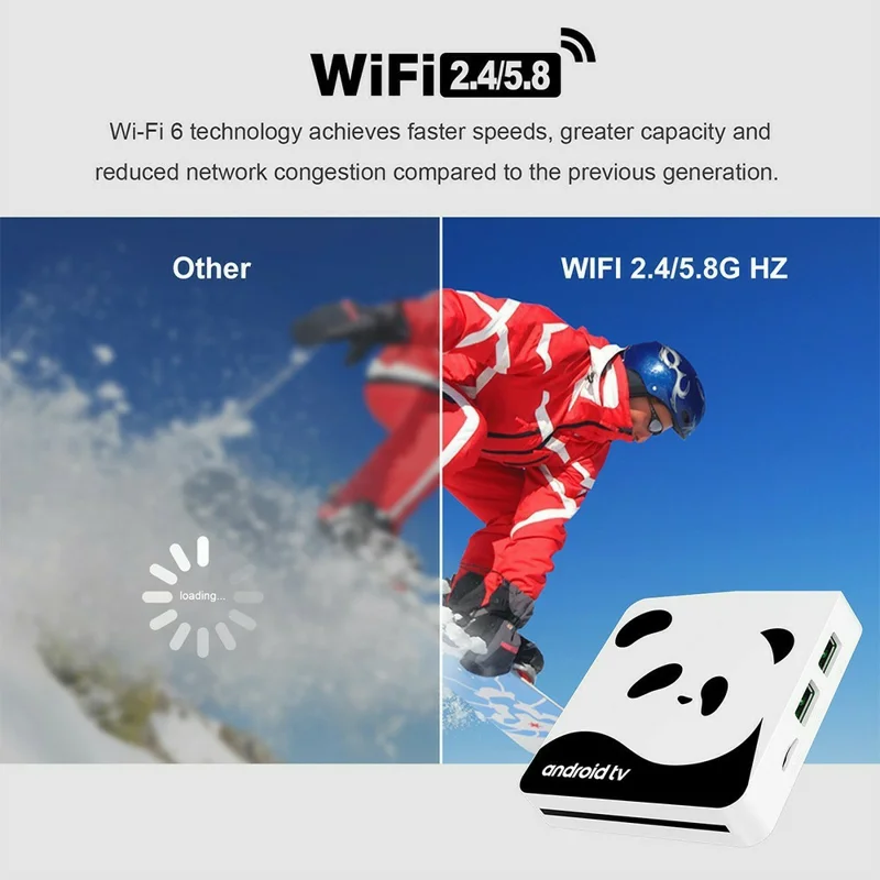 I96 Panda 4K Android 14 TV Box 1+8GB Bluetooth-compatible 5.0 Streaming Media Player - White  /  US Plug