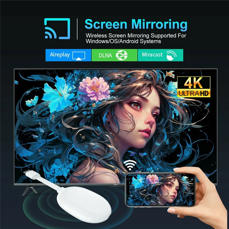 I96 D12 Android 10 4K HDR TV Stick Dual-Band WiFi Bluetooth-compatible Streaming Media Player, 2+8GB - White