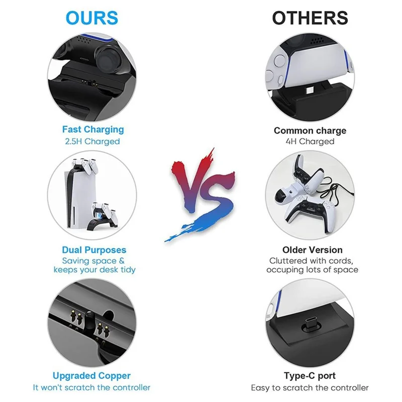 IPEGA PG-5016 Dual Controller Fast Charging Dock Stand Handheld Game Handle USB Charging Station Base with Indicator Light for PS5 Controller