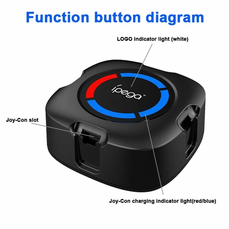 IPEGA PG-9177 Station de charge 4 en 1 pour Nintendo Switch Joy-Con Poste de charge multifonctions avec indicateur