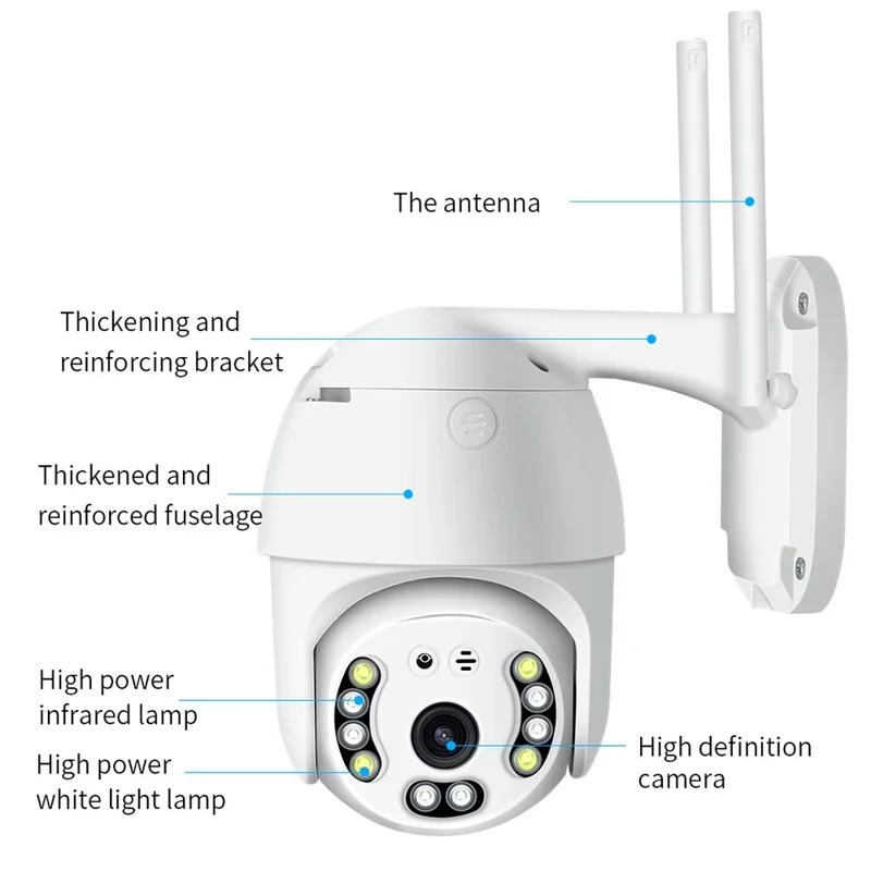 SD01 Weerbestendige Beveiligingscamera 3MP HD Tweerichtingscommunicatie Video WiFi Nachtzicht RJ45 Camera Binnen voor Huisbeveiliging - UK Standaard