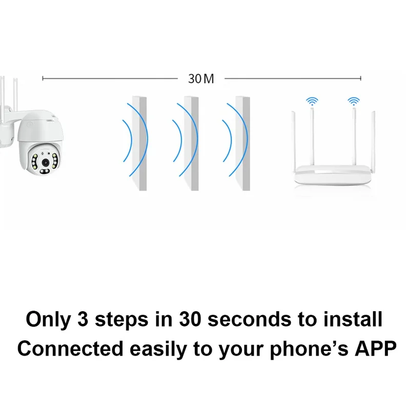 SD01 Outdoor Security Camera 3MP HD Two-way Talking Video WiFi Night Vision RJ45 Camera Indoor for Home Security - EU Plug