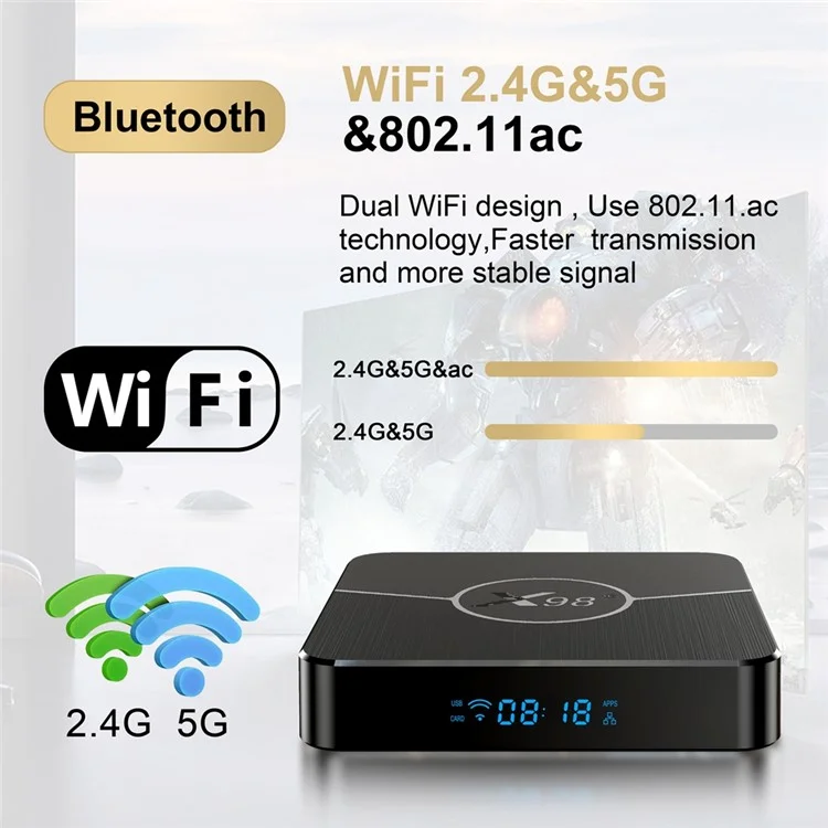 X98 Plus 2GB+16GB Android 11 Amlogic S905W2 Smart TV Box 4K 60fps 2.4G/5G Dual Band WiFi 100M Ethernet Media Player - AU Plug