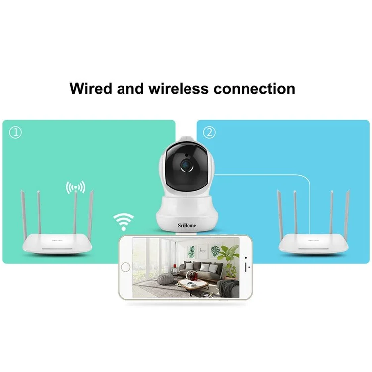 Srihome SH020 3.0MP Cctv-kamera HD Nachtsicht Zwei-wege-sprach-wlan-sicherheitsüberwachungskamera Home Home Security - US -stecker