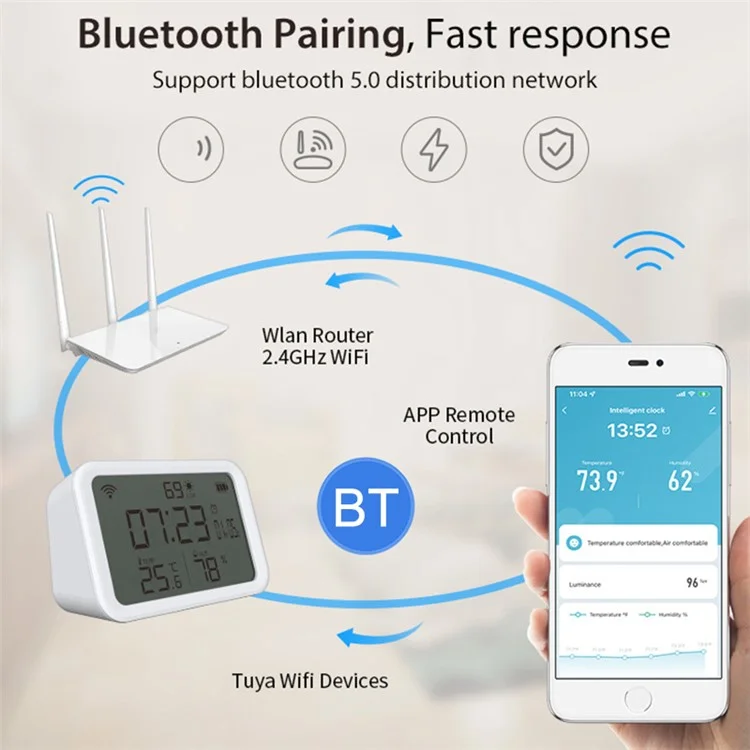 NEO NAS-CW01W 4 en 1 Sensor Multifunción Smart 2.4GHz Temperatura y Detector de Humedad Con Reloj de Doble Modo / Luminancia