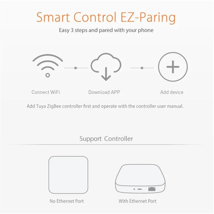 NEO NAS-DS05B Tuya Zigbee Smart Wireless Door Sensor App Fernbedienungstür Fenster Sensor Smart Home Security-sicherheitssystem