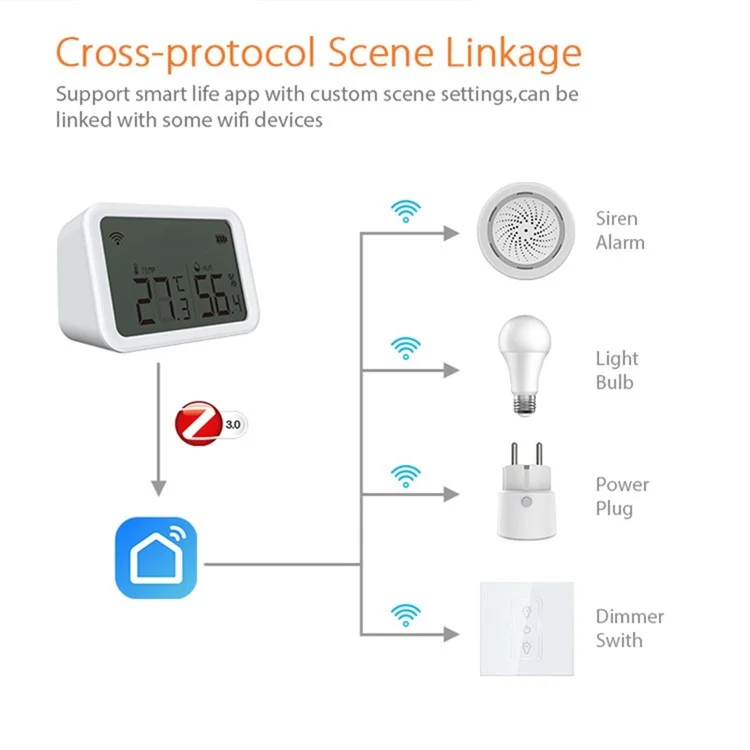 NEO NAS-TH02B Capteur Multifonction Tuya Zigbee Smart Temperature And Humidity Detecteur Avec Détection D'intensité Lumineuse