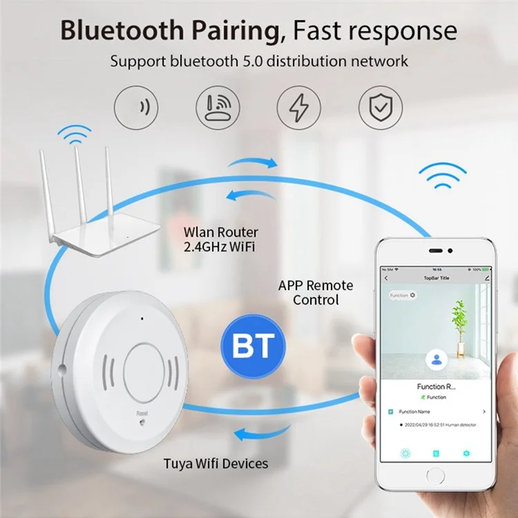 NEO NAS-PS01W Tuya Smart WiFi+Bluetooth-compatible Dual Mode Radar Human Presence Sensor APP Control Human Detection Sensor for Meeting Room Bedroom