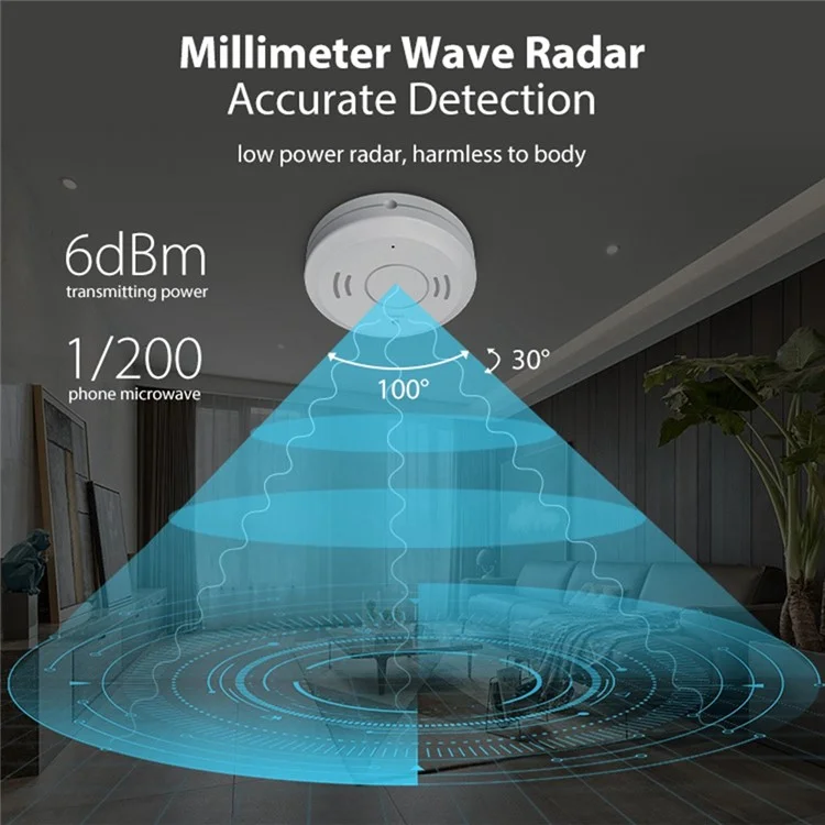 NEO NAS-PS01W Tuya Smart WiFi+Bluetooth Dual Modo Radar Sensor de Presencia Humana Control Sensor de Detección Humana Para la Sala de Reuniones Dormitorio