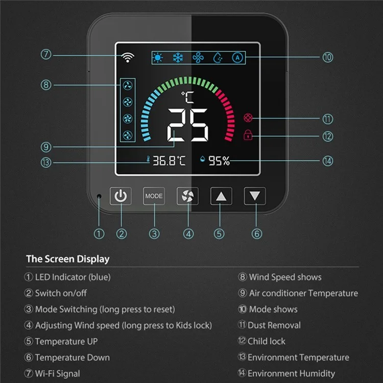NEO NAS-RT01W WiFi Smart Air Conditioner Controller mit LED-Farbbildschirm, Temperatur- und Feuchtigkeitsthermostat, Infrarot-Thermostat für die Raumklimatisierung