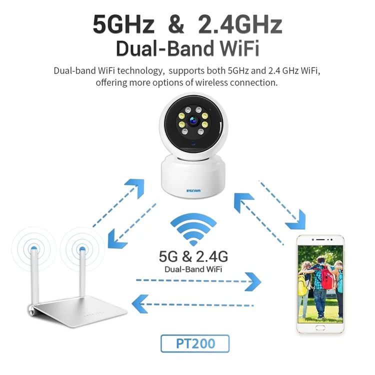 ESCAM PT200 1080p Sorveglianza Motion Rilevamento Del Movimento 5G WiFi Web Smart Night Vision Monitor Con Archiviazione Cloud, Voce a Due Vie - Spina Degli Stati Uniti
