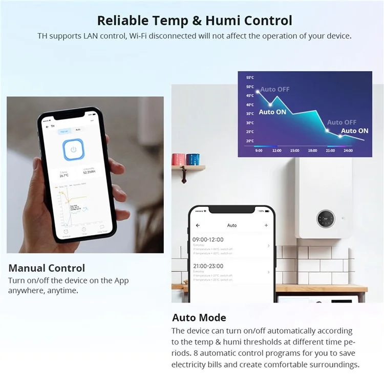 SONOFF TH Origin THR316 16A Max Smart Temperature and Humidity Monitoring Switch Temperature Humidity Sensor for Home, Swimming Pool, Greenhouse