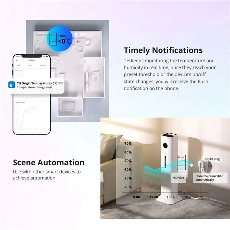 SONOFF TH Origin THR316 16A Max Smart Temperature and Humidity Monitoring Switch Temperature Humidity Sensor for Home, Swimming Pool, Greenhouse
