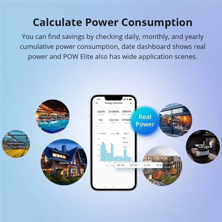 SONOFF POW Elite POWR320D 20A Max Smart Meter Switch with Energy Monitoring LCD Display Universal DIY Module for Smart Home Compatible with Home Assistant, IFTTT