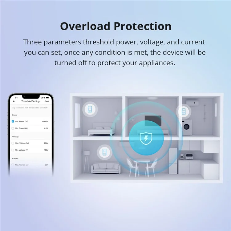 SONOFF POW Elite POWR320D 20A Max Smart Meter Switch with Energy Monitoring LCD Display Universal DIY Module for Smart Home Compatible with Home Assistant, IFTTT