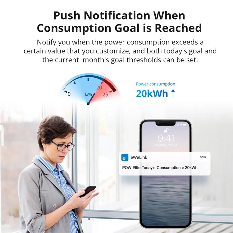 SONOFF POW Elite POWR320D 20A Max Smart Meter Switch with Energy Monitoring LCD Display Universal DIY Module for Smart Home Compatible with Home Assistant, IFTTT