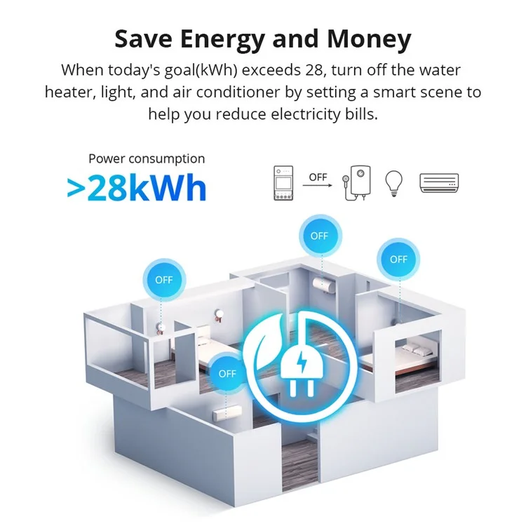 SONOFF POW Elite POWR320D 20A Max Smart Meter Switch with Energy Monitoring LCD Display Universal DIY Module for Smart Home Compatible with Home Assistant, IFTTT