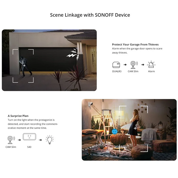 SONOFF CAM Slim Smart Home Sicherheitskamera mit Zwei-Wege-Audio, 1080P HD-Monitor-Kamera, Unterstützung für Ultra-Klar-Nachtsicht